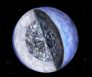 White Dwarf Star ‘Lucy’ Could Be the Galaxy’s Largest Diamond