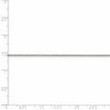 Sterling Silver Rhodium-plated .9mm Box Chain